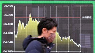 Les march&eacute;s r&eacute;sistent apr&egrave;s l'embargo am&eacute;ricain sur le p&eacute;trole et le gaz russes