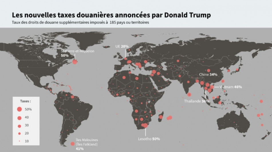Après les annonces de Trump, les marchés financiers chamboulés 