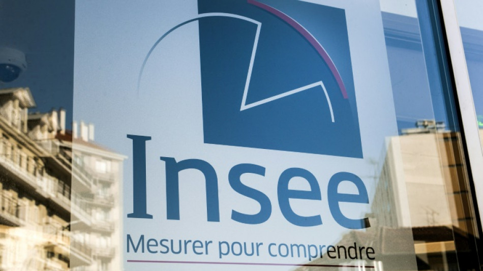 France: l'inflation r&eacute;vis&eacute;e en l&eacute;g&egrave;re hausse au mois d'ao&ucirc;t, &agrave; 5,9% sur un an